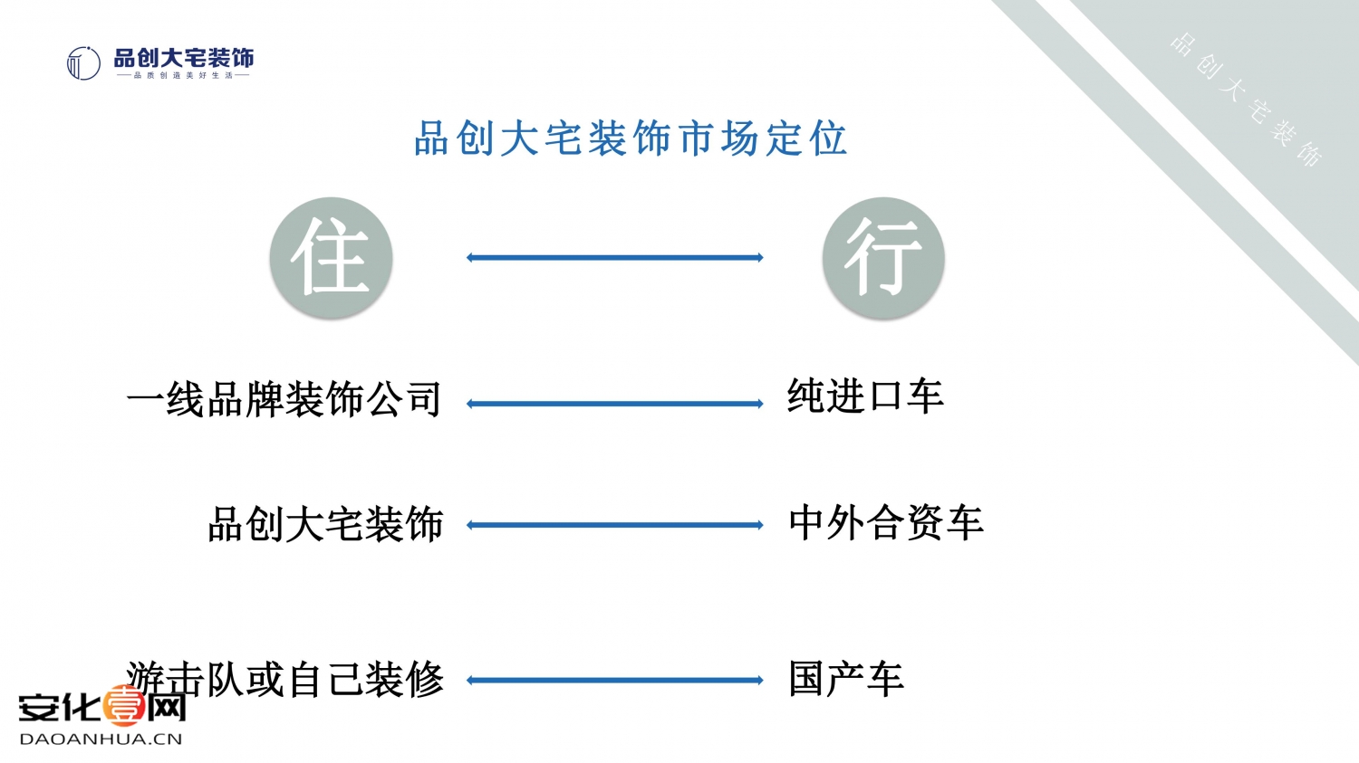 品创大宅装饰介绍(1)_05.jpg